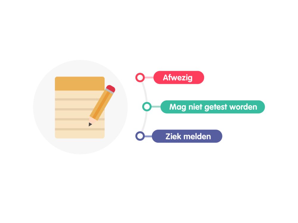 Notities 02